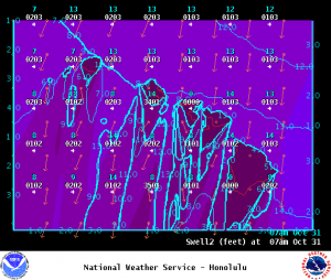 image: NOAA