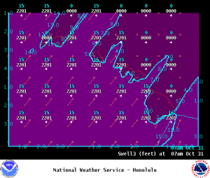 image: NOAA