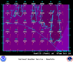 Image: NOAA