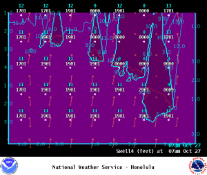 Image: NOAA