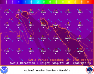 Image: NOAA