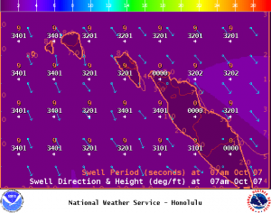 Image: NOAA