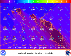 Image: NOAA