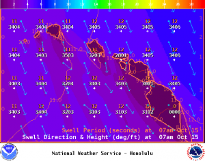Image: NOAA