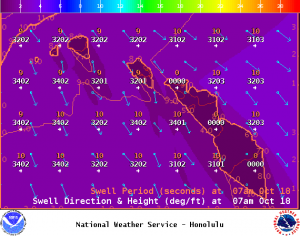 Image: NOAA