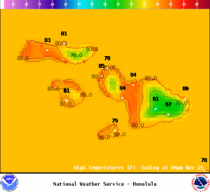 Image: NOAA