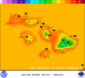 Image: NOAA