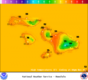 Image: NOAA