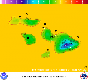 Image: NOAA