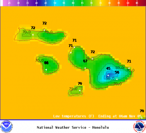 Image: NOAA