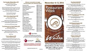 Prix-fixe menus during Restaurant Week Wailea. Photo by Kiaora Bohlool.