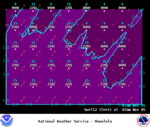 Image: NOAA