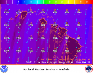 Image: NOAA