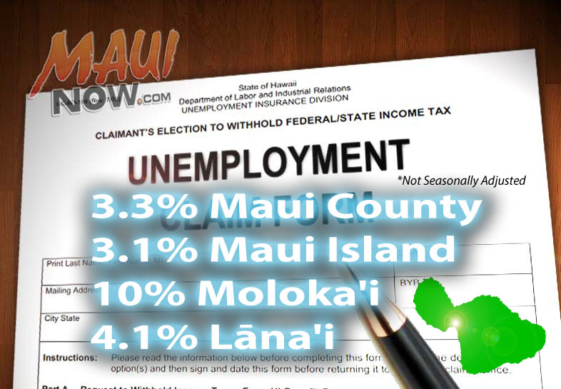 Unemployment rate, October 2016.