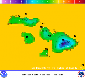 Image: NOAA