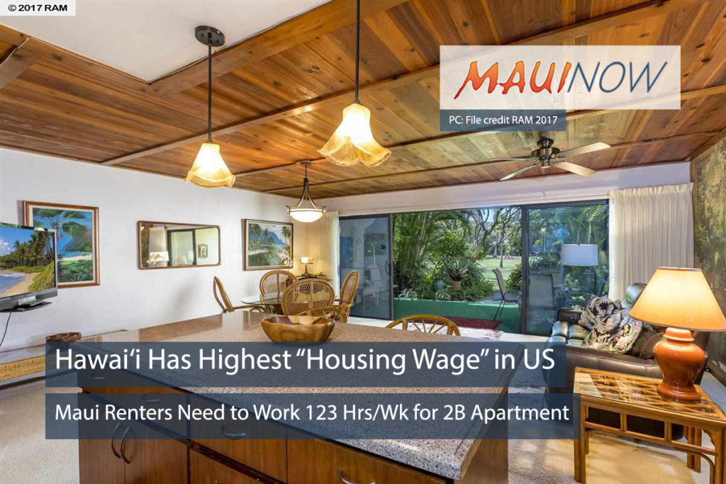Maui Renters Need to Work 123 Hours a Week to Afford 2Bedroom