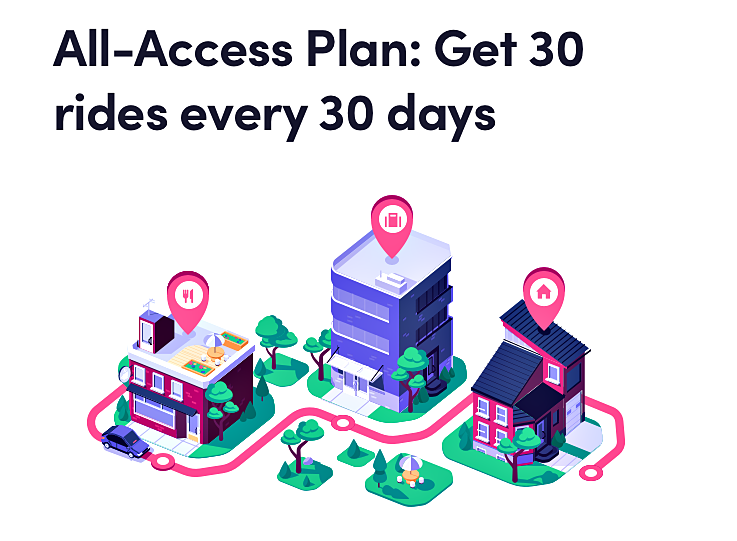 Lyft Launches AllAccess Plan in Hawai‘i Maui Now