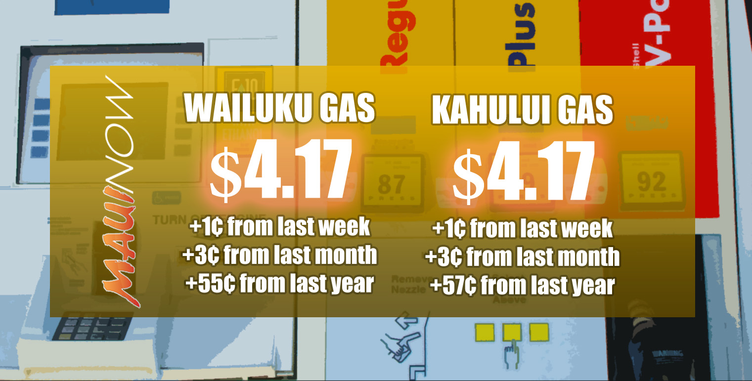 Hawaiʻi Gas Prices Dip Maui Now