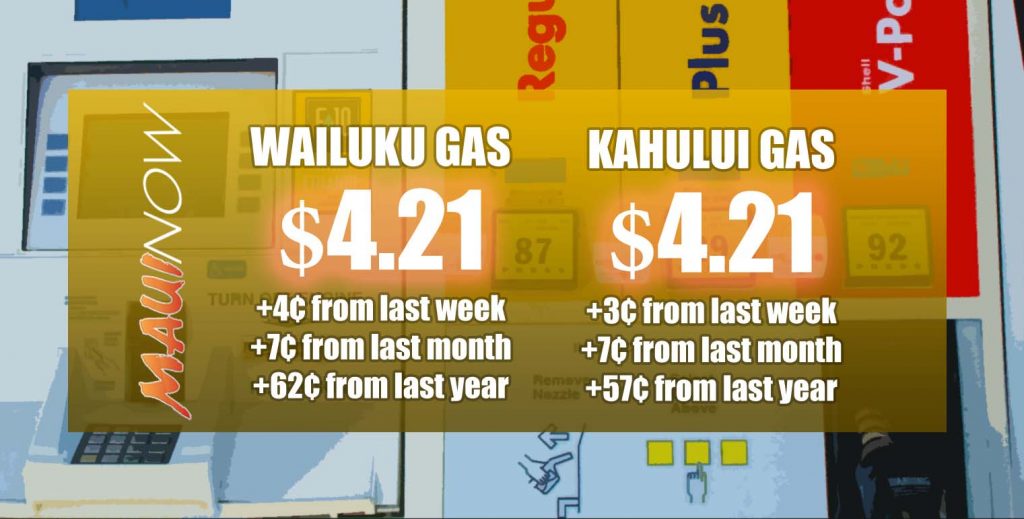 AAA Hawai’i Weekend Gas Watch Maui Prices Rising Maui Now
