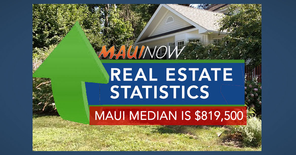 Maui’s Real Estate Market starts 2022 with new record median home price