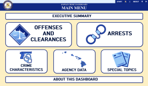 Department of the Attorney General launches Hawaiʻi Crime Dashboard