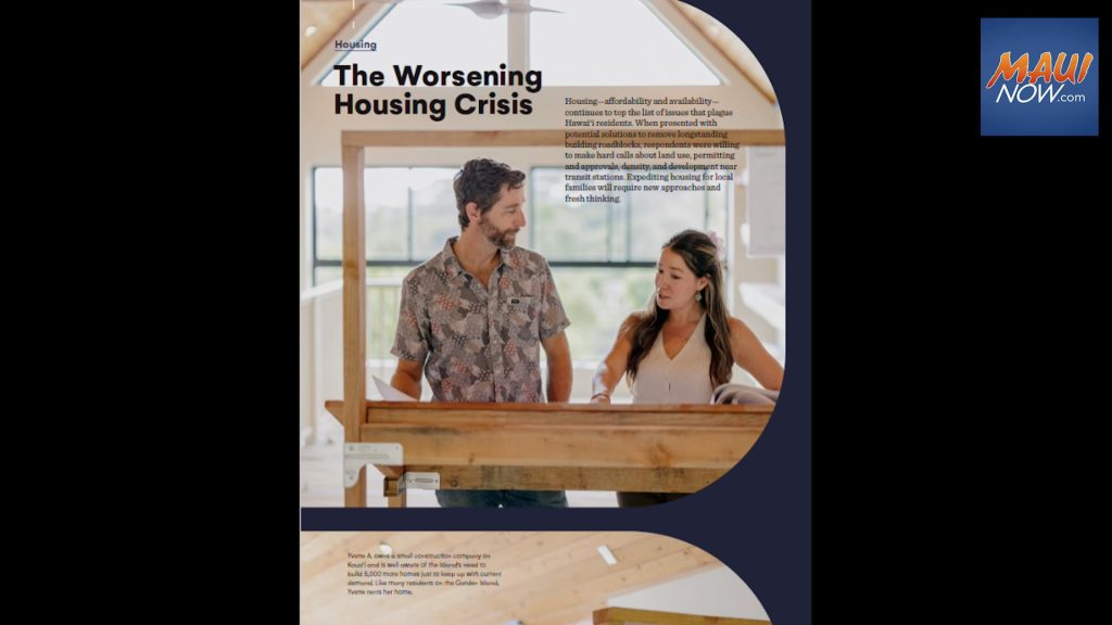 Perspectives on Hawaiʻi housing crisis examined in new survey