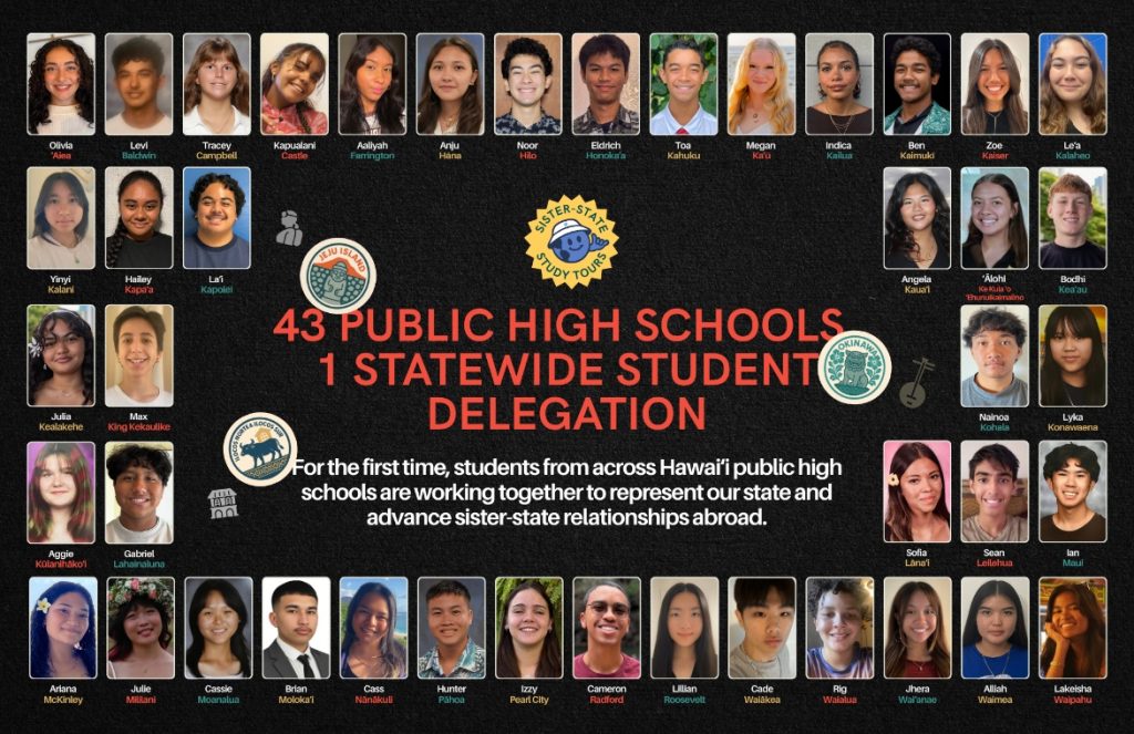 Eight student ambassadors from Maui to embark on journeys to Philippines, South Korea or Japan